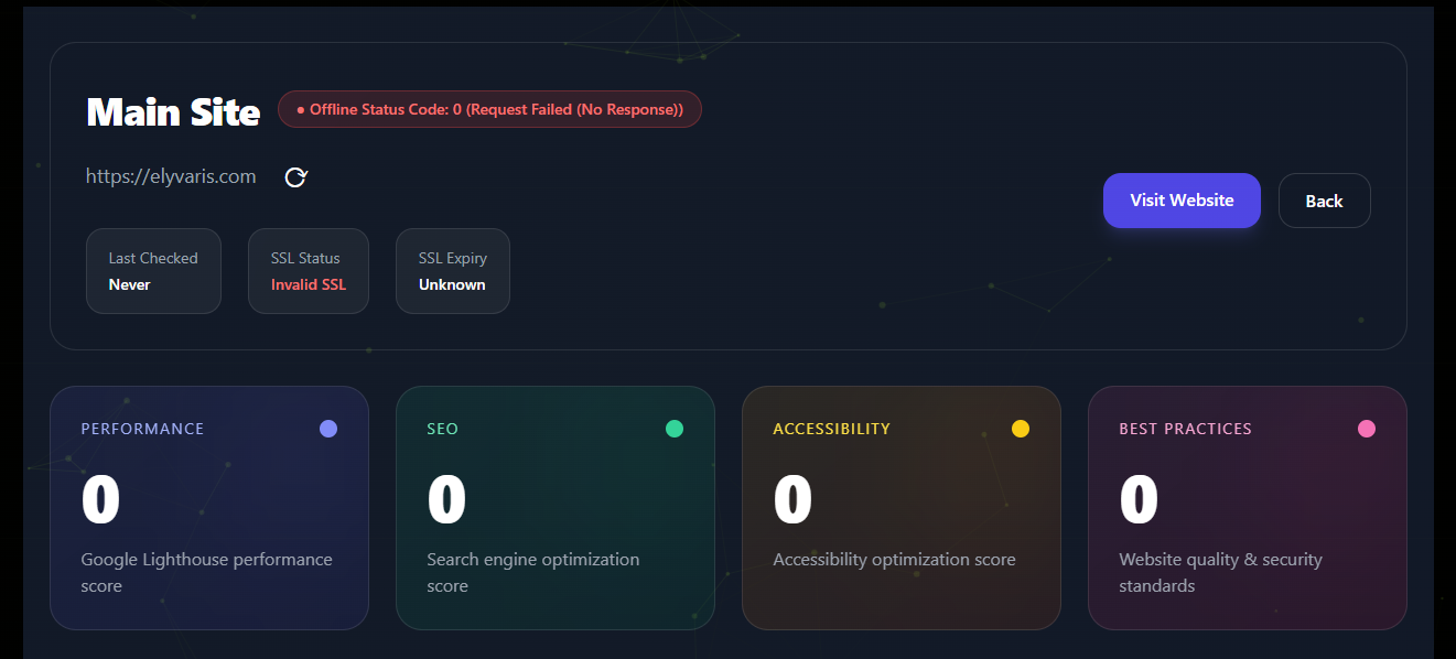Login form page